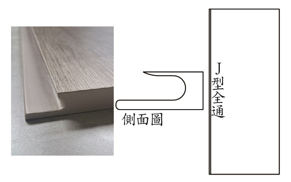 J型全通