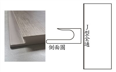 J型全通